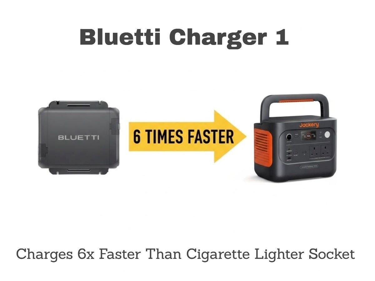 Charge Your Power Station 6x Faster with bluetti charger 1