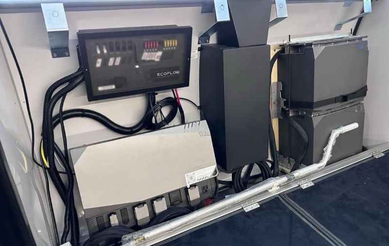 EcoFlow Power Hub